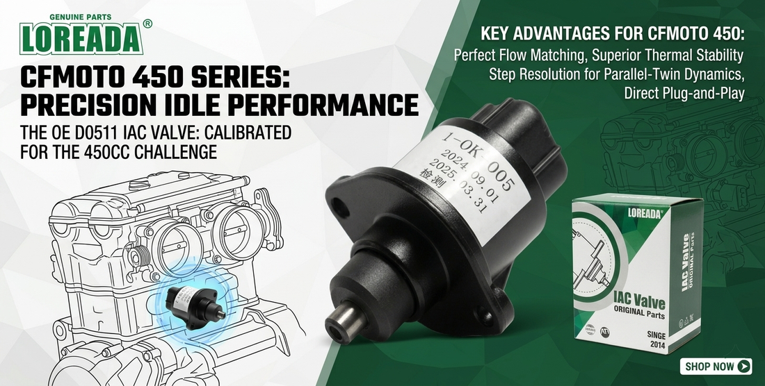 IAC Stepper Motor OE D0511 for CFMOTO 450 Series – Idle Control at the Top of the CFMOTO Range | LOREADA