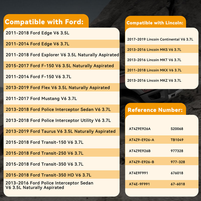 AT4Z9E926A AT4Z9E926B AT4EED 676018 S20068 AT4E-ED Throttle Body Air Control Valve IAC Valve Stepper Motor For FORD EDGE EXPLORER F-150 MUSTANG TAURUS TRANSIT LINCOLN MKS MKX MKT MKZ OEM Quality