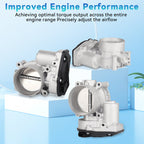 Electronic Throttle Body For Ford Expedition/F-150/Transit & Lincoln Navigator 3.5T/3.7 – 68mm – OEBL3Z9E926A – LOREADA