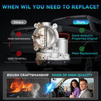 Electronic Throttle Body For Ford Expedition/F-150/Transit & Lincoln Navigator 3.5T/3.7 – 68mm – OEBL3Z9E926A – LOREADA

