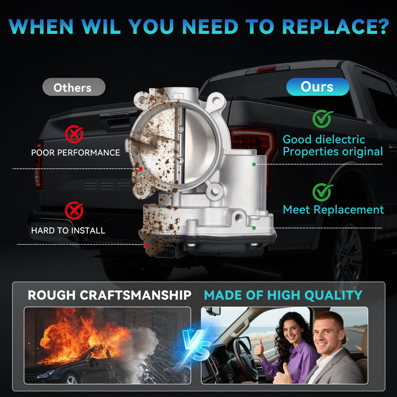 BL3Z9E926A BL3Z9E926B BL3Z-9E926-A BL3Z-9E926-B Throttle Body Air Control Valve IAC Valve Stepper Motor For Ford Lincoln Expedition 2011-2016 F-150 2011-2014 Transit 150 250 350 2015-2016 Navigator 2015-2016 3.5T 3.7FLEX 3.7LPG OEM Quality