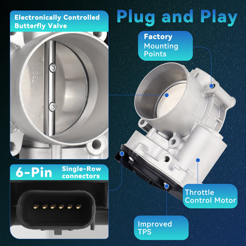 BL3Z9E926A BL3Z9E926B BL3Z-9E926-A BL3Z-9E926-B Throttle Body Air Control Valve IAC Valve Stepper Motor For Ford Lincoln Expedition 2011-2016 F-150 2011-2014 Transit 150 250 350 2015-2016 Navigator 2015-2016 3.5T 3.7FLEX 3.7LPG OEM Quality